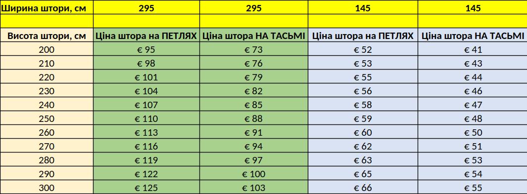 Outdoor curtain prices